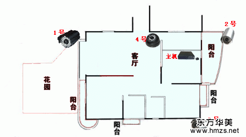 家庭及别墅监（jiān）控（kòng）系统安装实例 - 独行飞云（yún） - 独行飞云